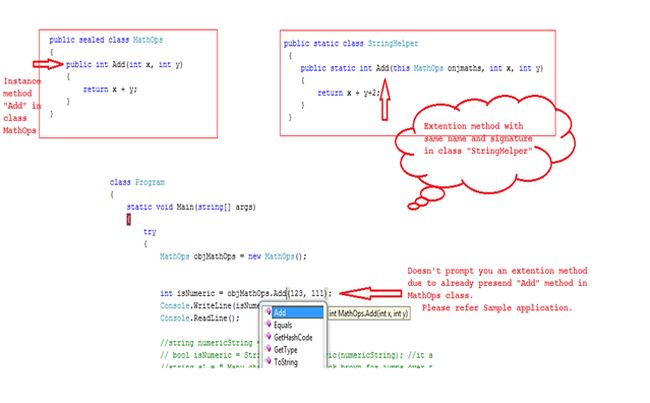 extension method with the same name and signature